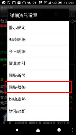 個股盤後